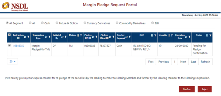 Margin Trading Pledge What is it and Changes 3