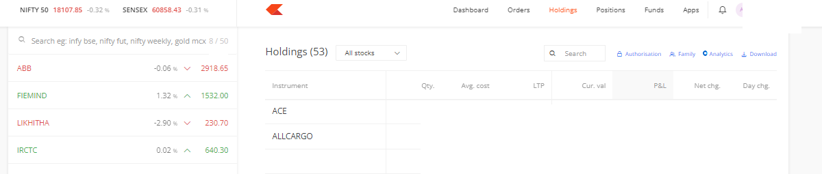 How to Sell Stocks in Zerodha? | Can i sell T1 holdings in zerodha?